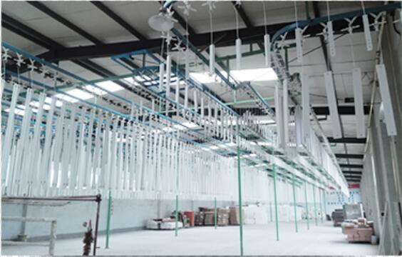 Factory Profile